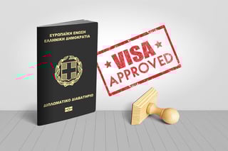 Greece Passport With Visa Approved Wooden Stamp For Travel