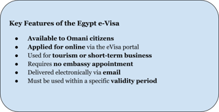 What Is The Egypt Evisa